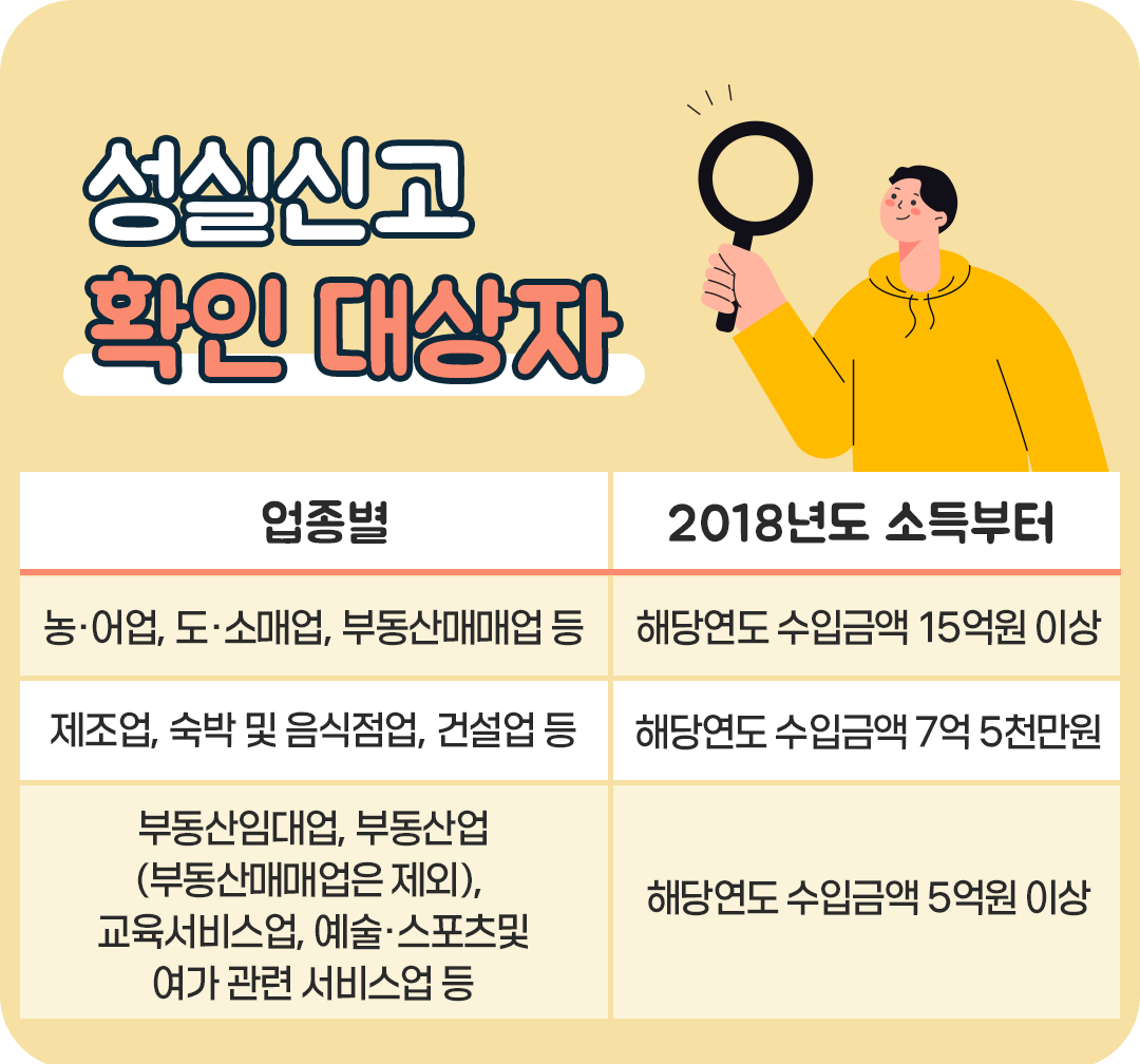 #성실신고 확인 대상자