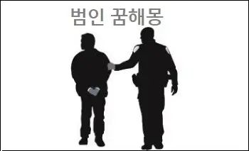 범인 꿈해몽
