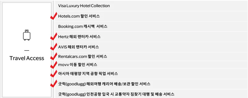 SK패밀리카드 비자 플래티늄 혜택