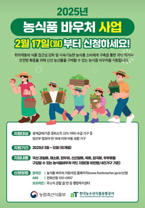 농식품바우처 신청 자격 대상 금액 지역 신청방법