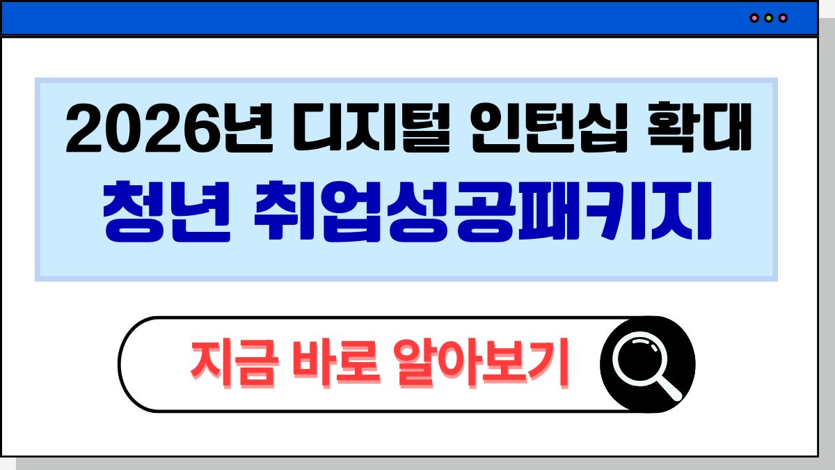 2025 청년 취업성공패키지