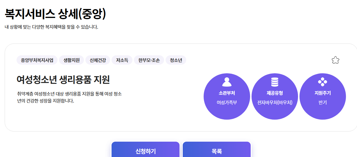 여성청소년 생리대 바우처 지원사업 신청방법
