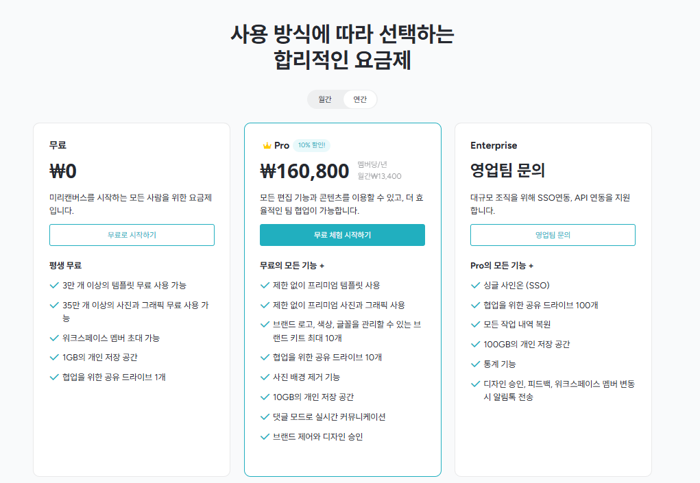 미리캔버스 요금제 설명 화면