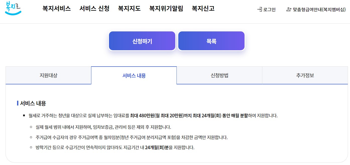 청년월세 한시 특별지원 신청방법