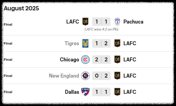LAFC 경기 일정