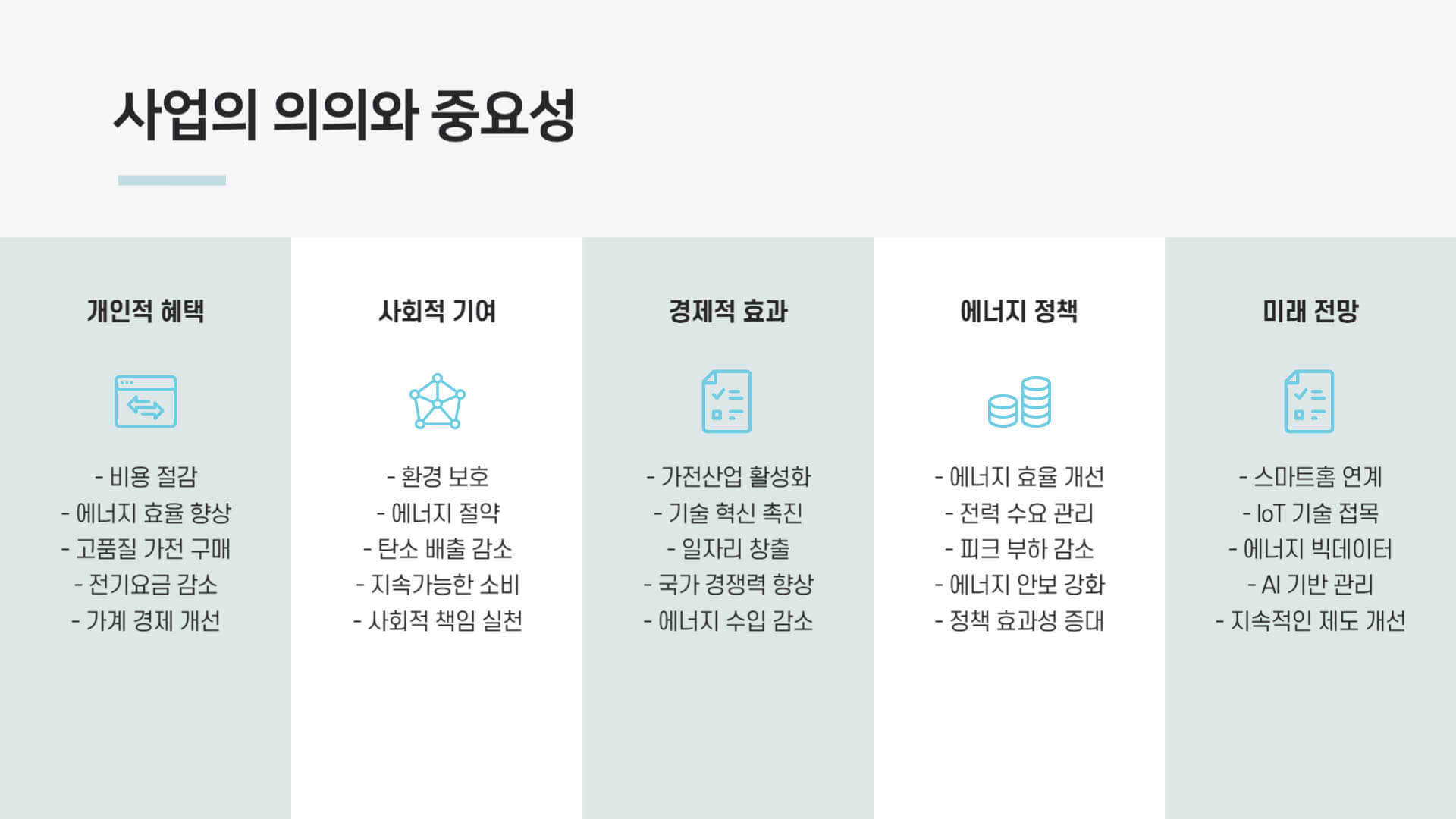 한전 고효율 가전제품 구매비용 지원사업