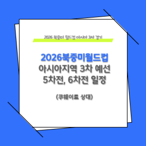 3차 예선 조별순위