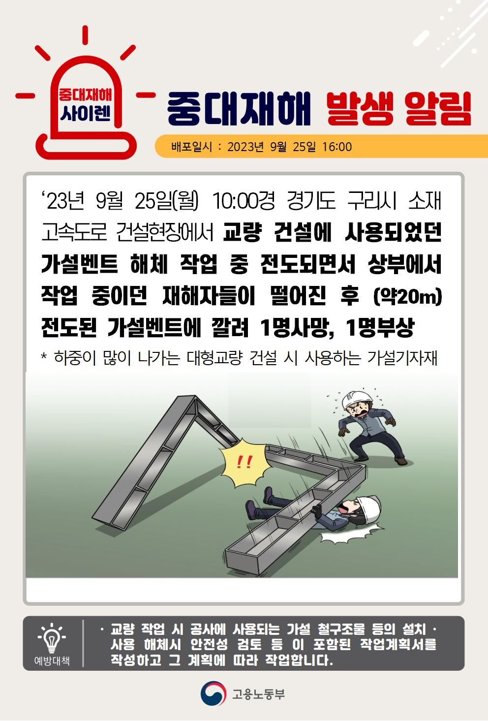 가설벤트 해체 작업 중 전도되어 상부에서 작업 중이던 2명이 떨어짐
