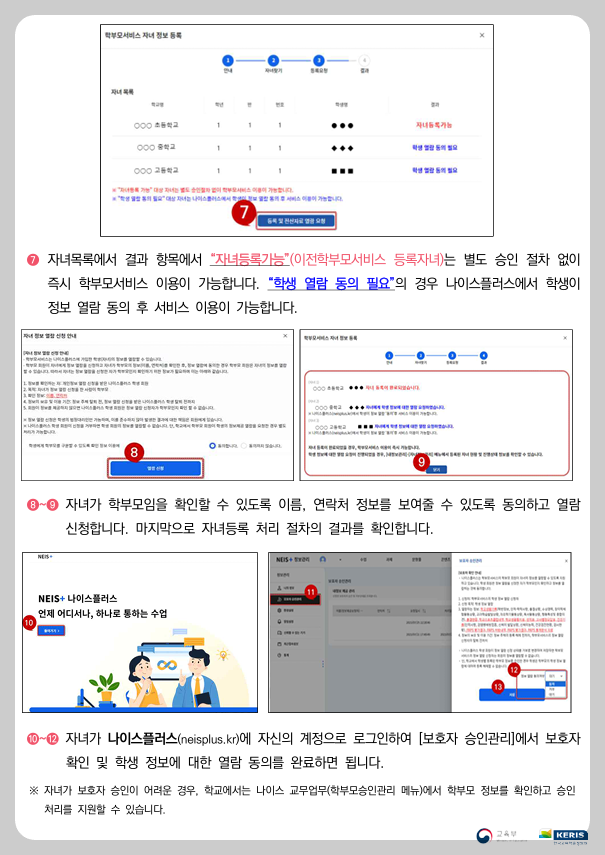 나이스 대국민 서비스