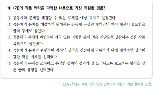 건의하는 글에 나타난 작문 맥락 파악하기-예시문항-표