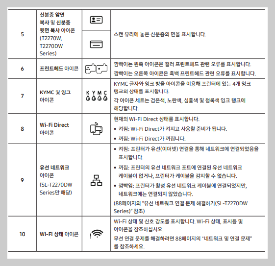 디스플레이아이콘2