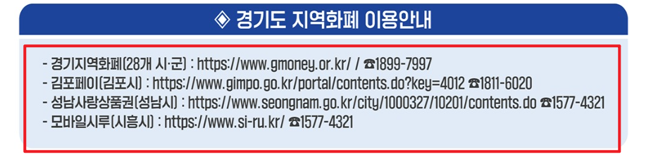 2025 경기도 청년면접수당 이용안내