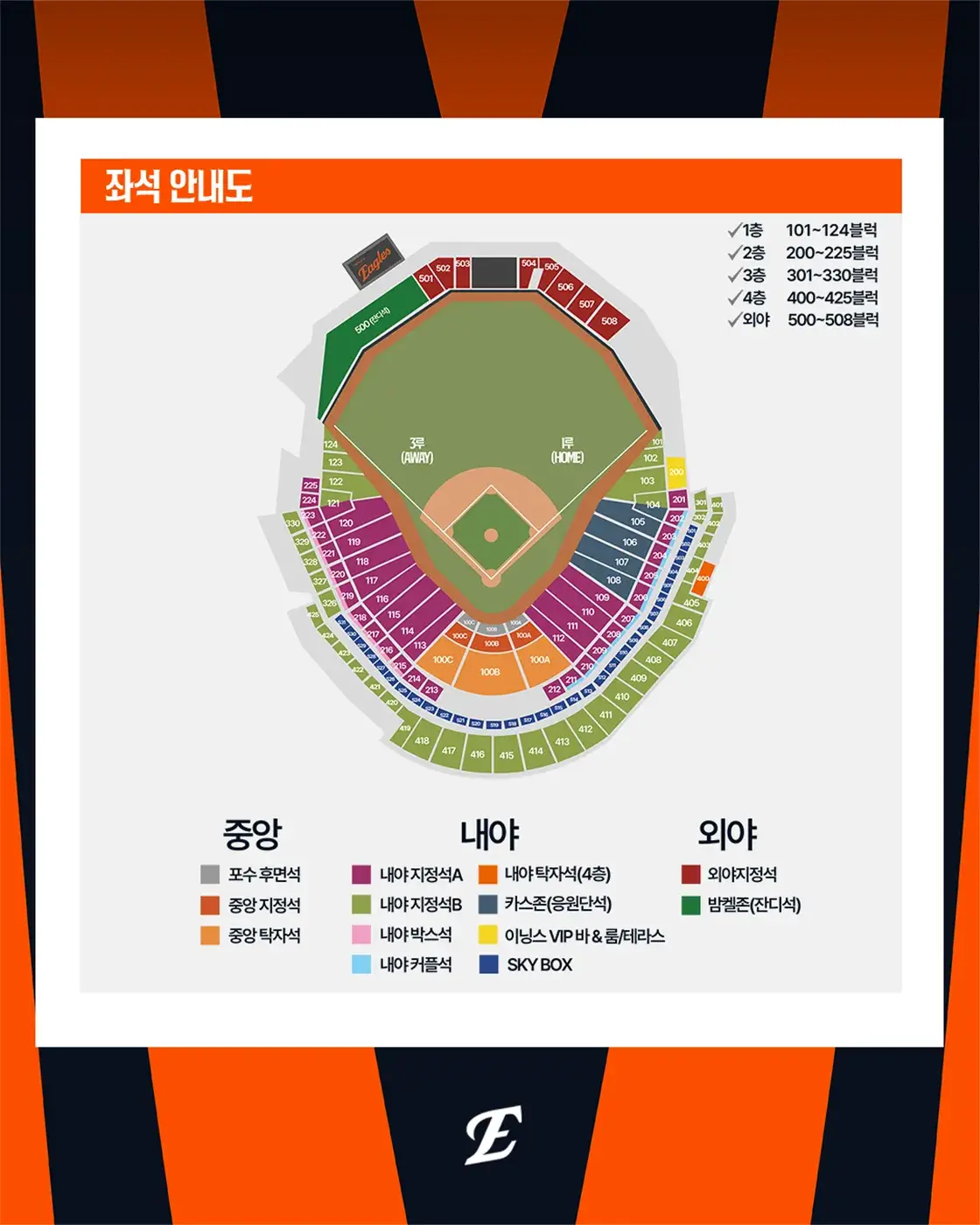 한화이글스 2025시즌 시즌권 가격, 혜택, 구매기간 및 방법 등 안내