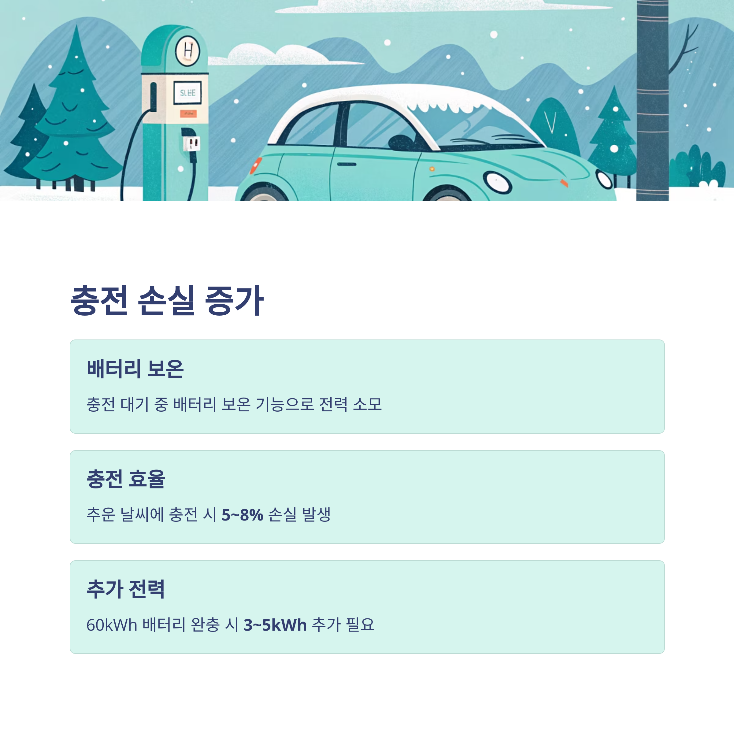 전기차 겨울철 유지비 증가 원인