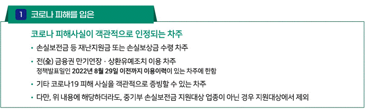 코로나피해를입은