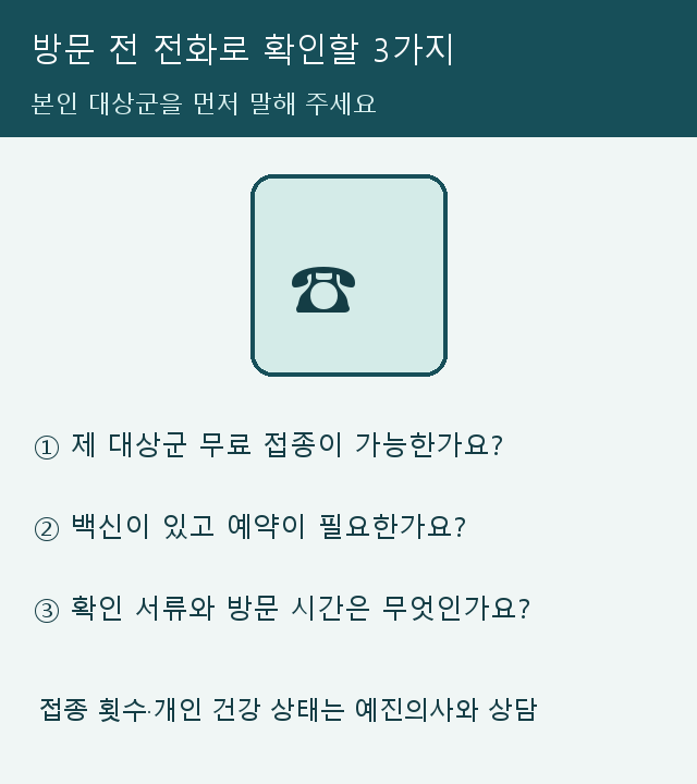 병원 방문 전에 대상군·백신 재고·예약과 서류를 전화로 확인하는 그림