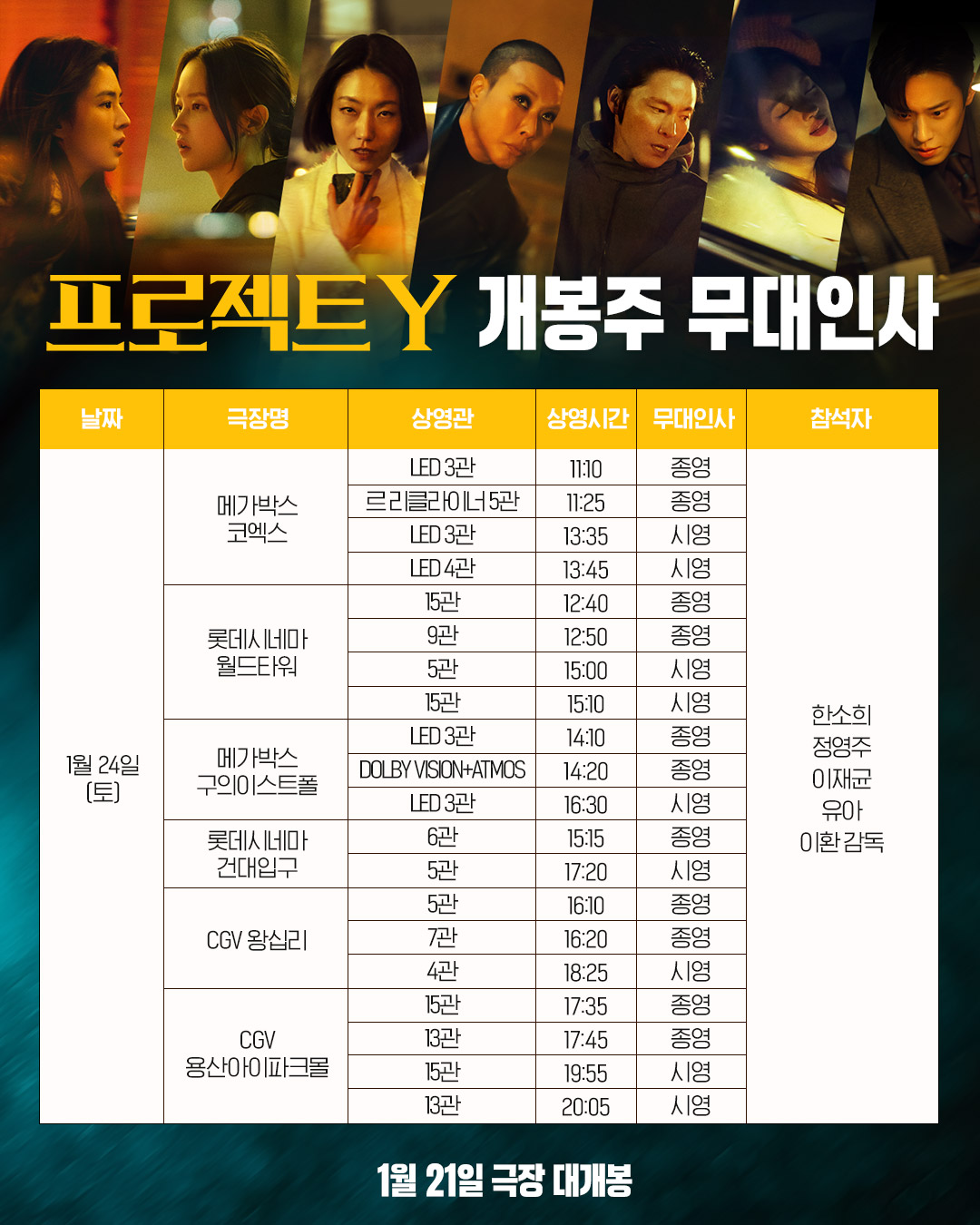 프로젝트 Y 개봉주 무대인사1