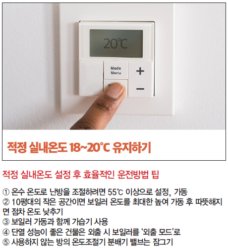귀뚜라미 보일러 온도조절기 사용법