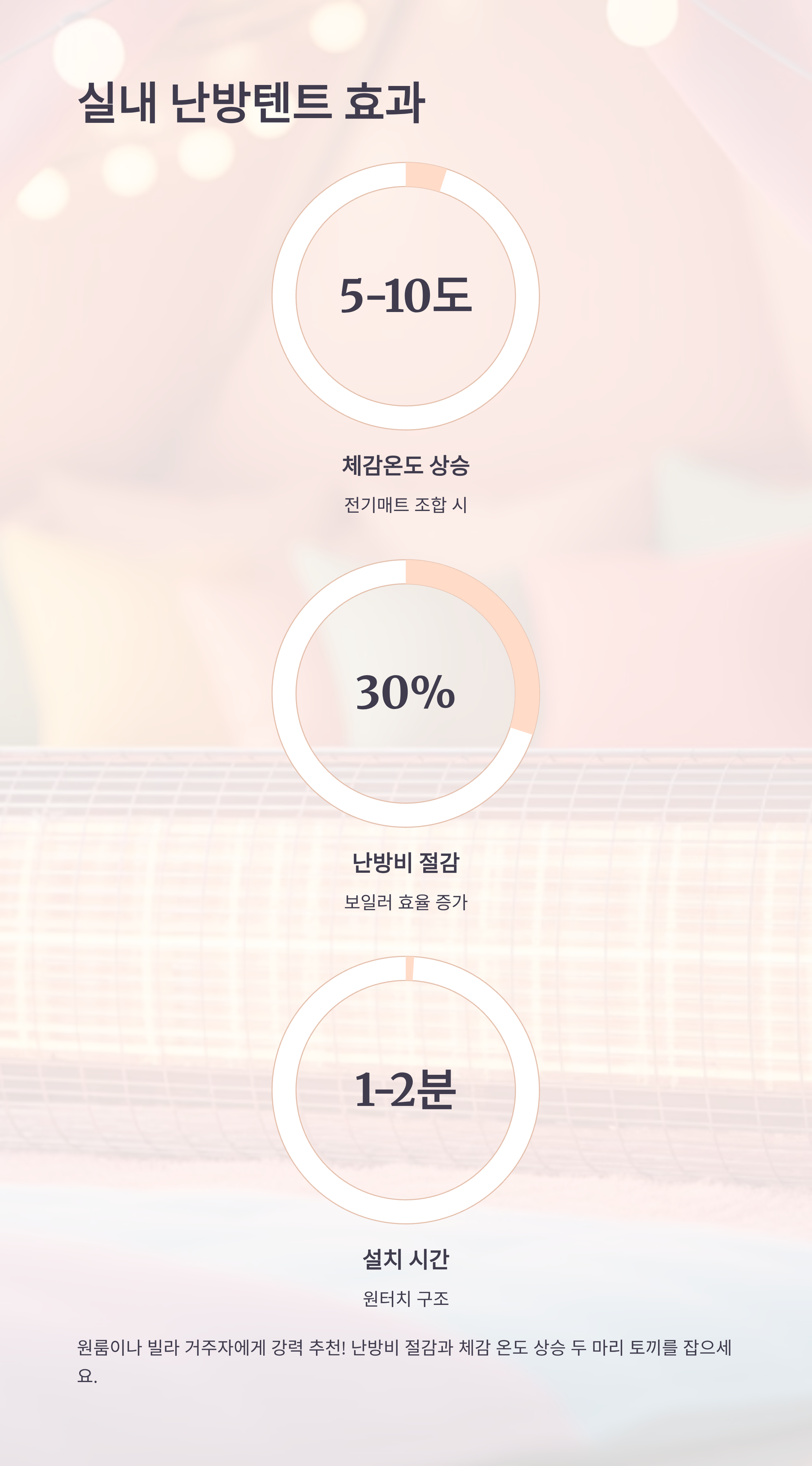 동계난방텐트추천 - 4인 가족용·실내용 TOP 5, 가격·안전수칙 완벽 가이드