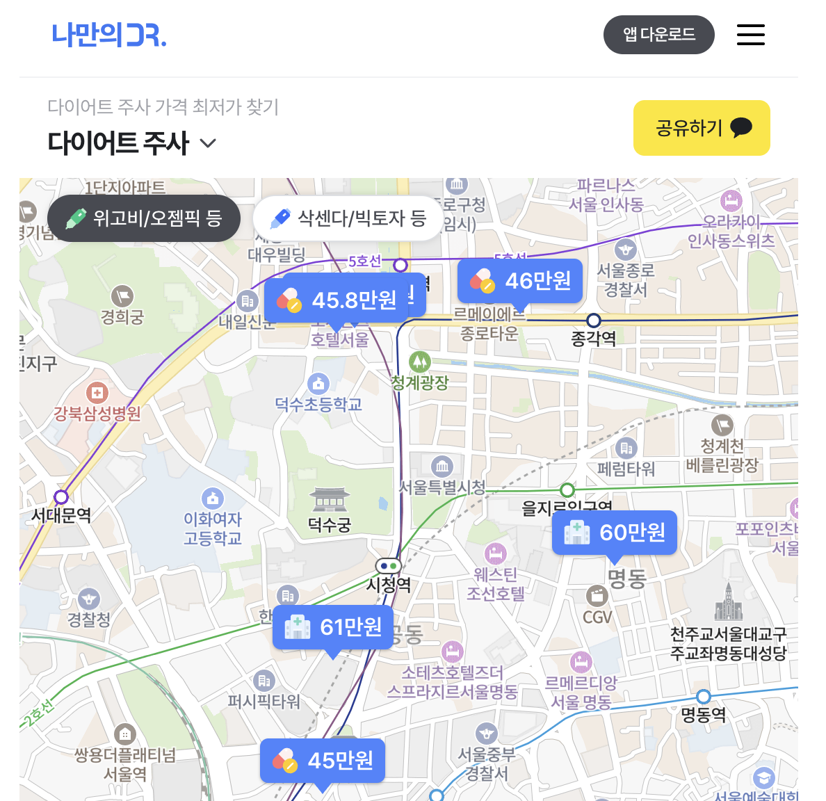 위고비 가격비교