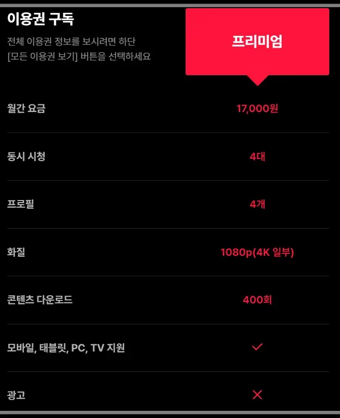 티빙-가격-요금제-종류-이용권-구독