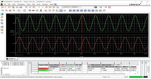 1000Hz-시뮬레이션-결과