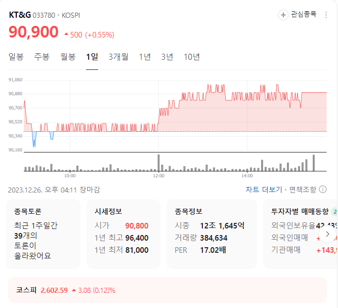 케이티앤지 주가