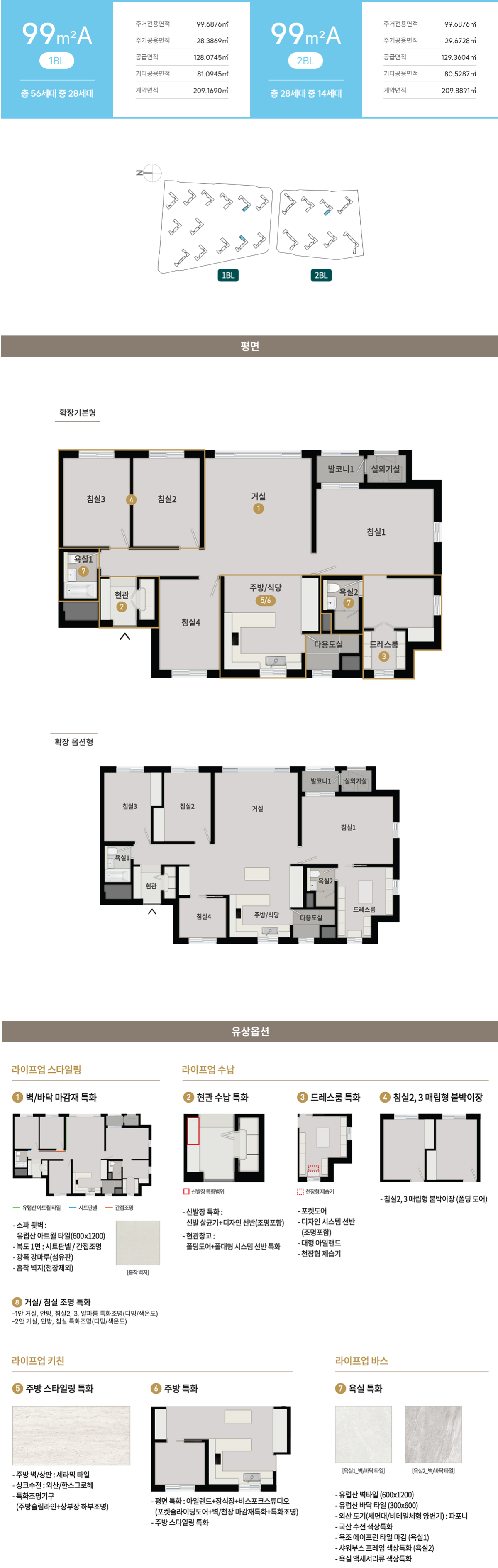 청주 센텀 푸르지오 자이 사후 무순위 청약 완벽 정리