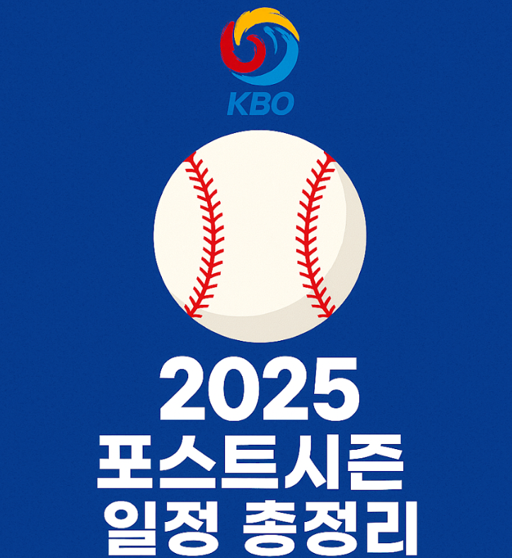 2025 한국시리즈 일정, 프로야구 포스트시즌