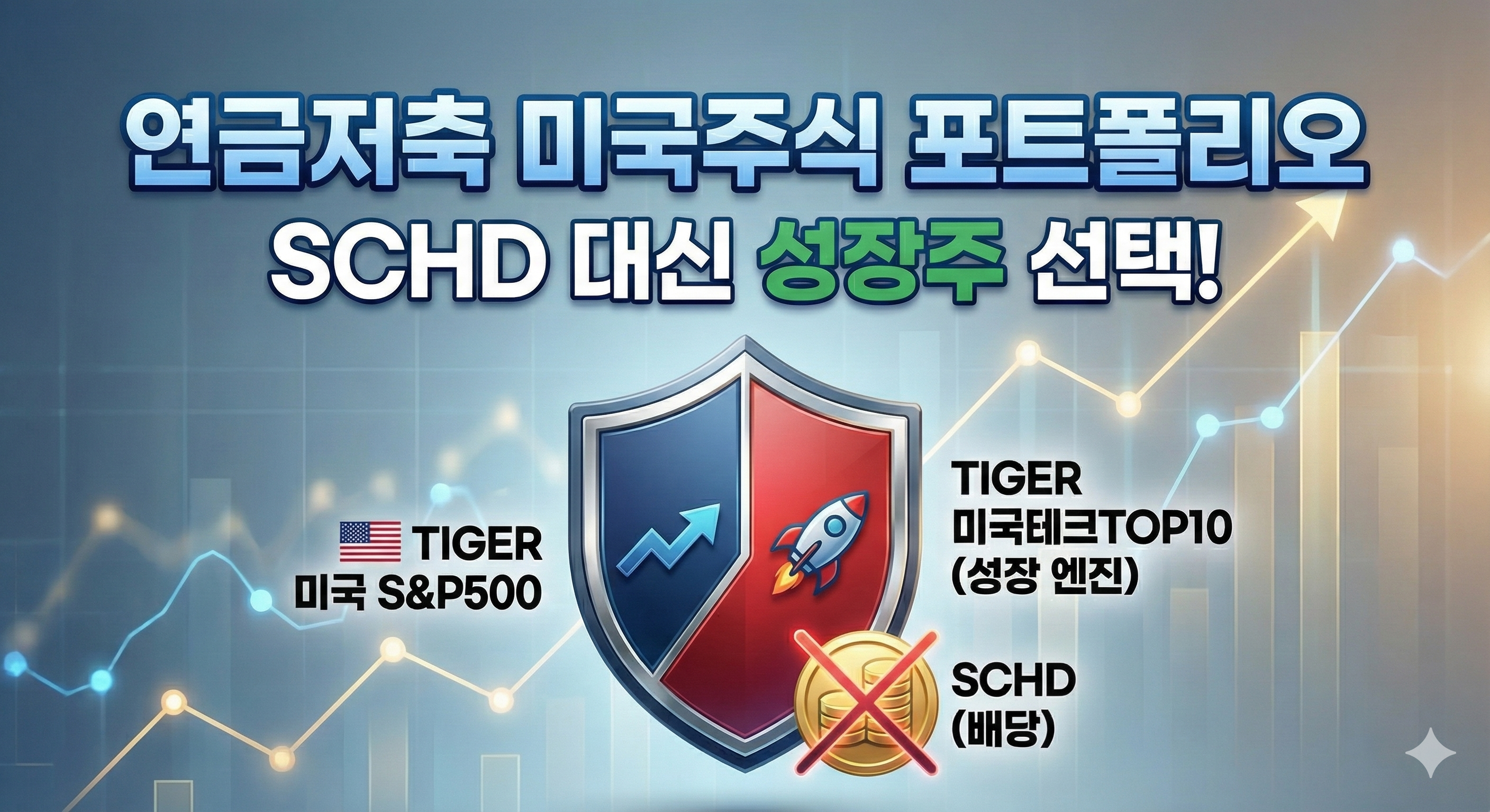연금저축 미국주식 ETF 포트폴리오 추천 썸네일: SCHD 배당주 대신 TIGER 미국테크TOP10 성장주를 선택한 이유와 비중 공개