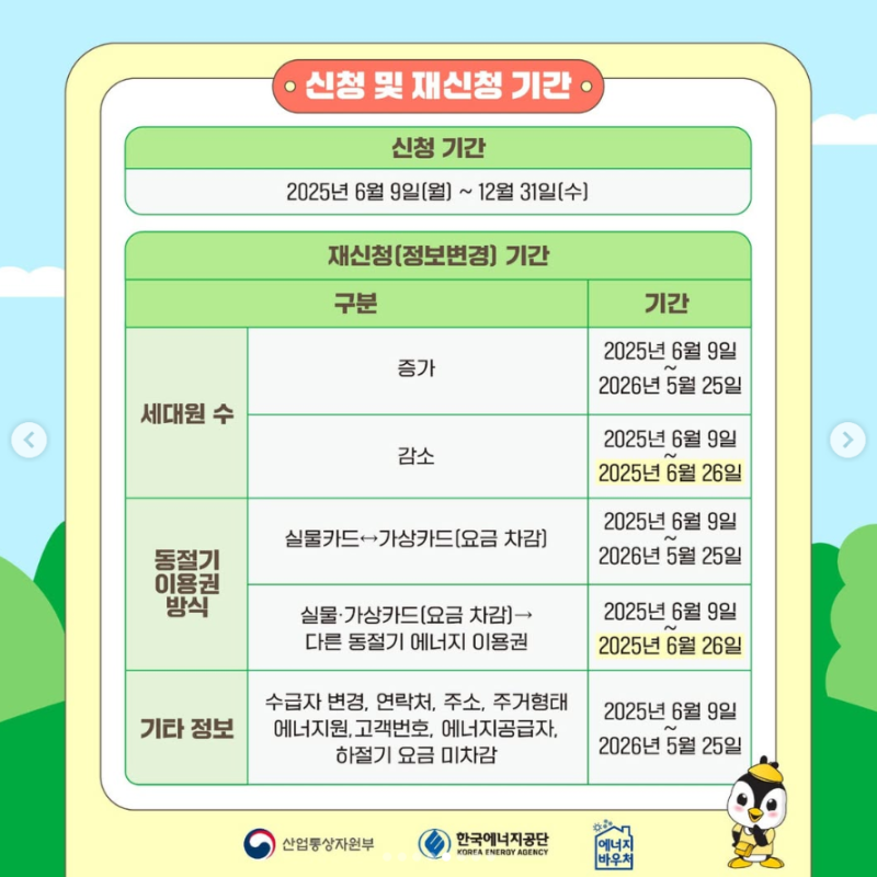 2026 에너지바우처 총정리ㅣ신청 자격, 금액, 사용처 및 잔액