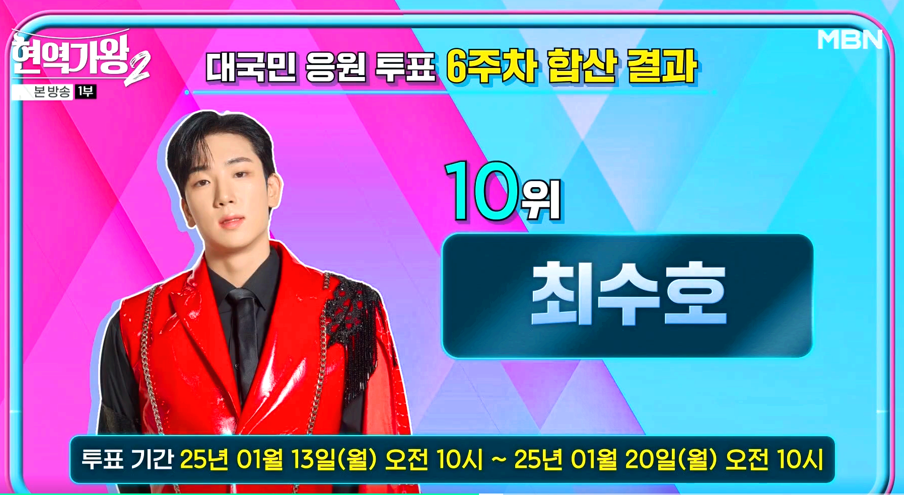 현역가왕2 대국민응원투표