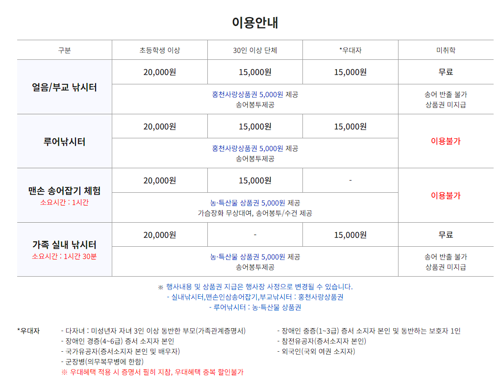 송어 낚시 이용금액