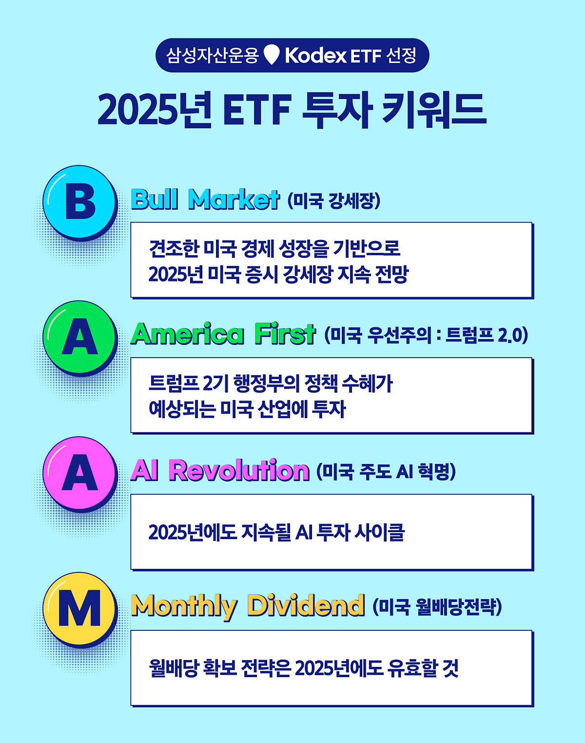 ETF 관련 이미지