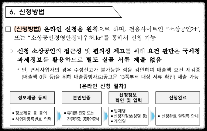소상공인 경영안정 바우처 신청방법
