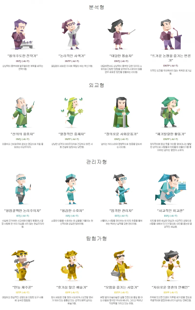 MBTI 뜻 MBTI 란 16가지 성격 유형_2