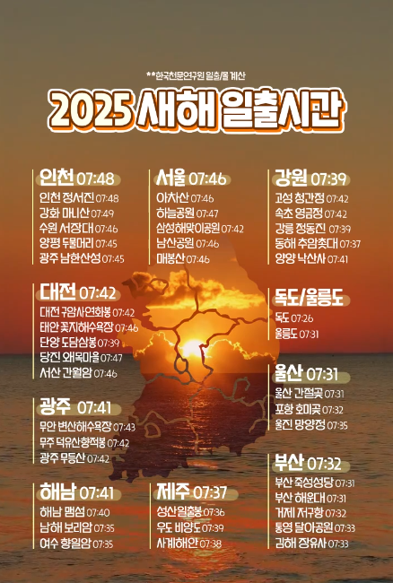 해맞이 실시간