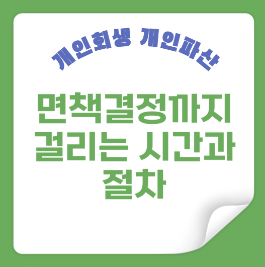 면책결정까지 걸리는 시간과 절차