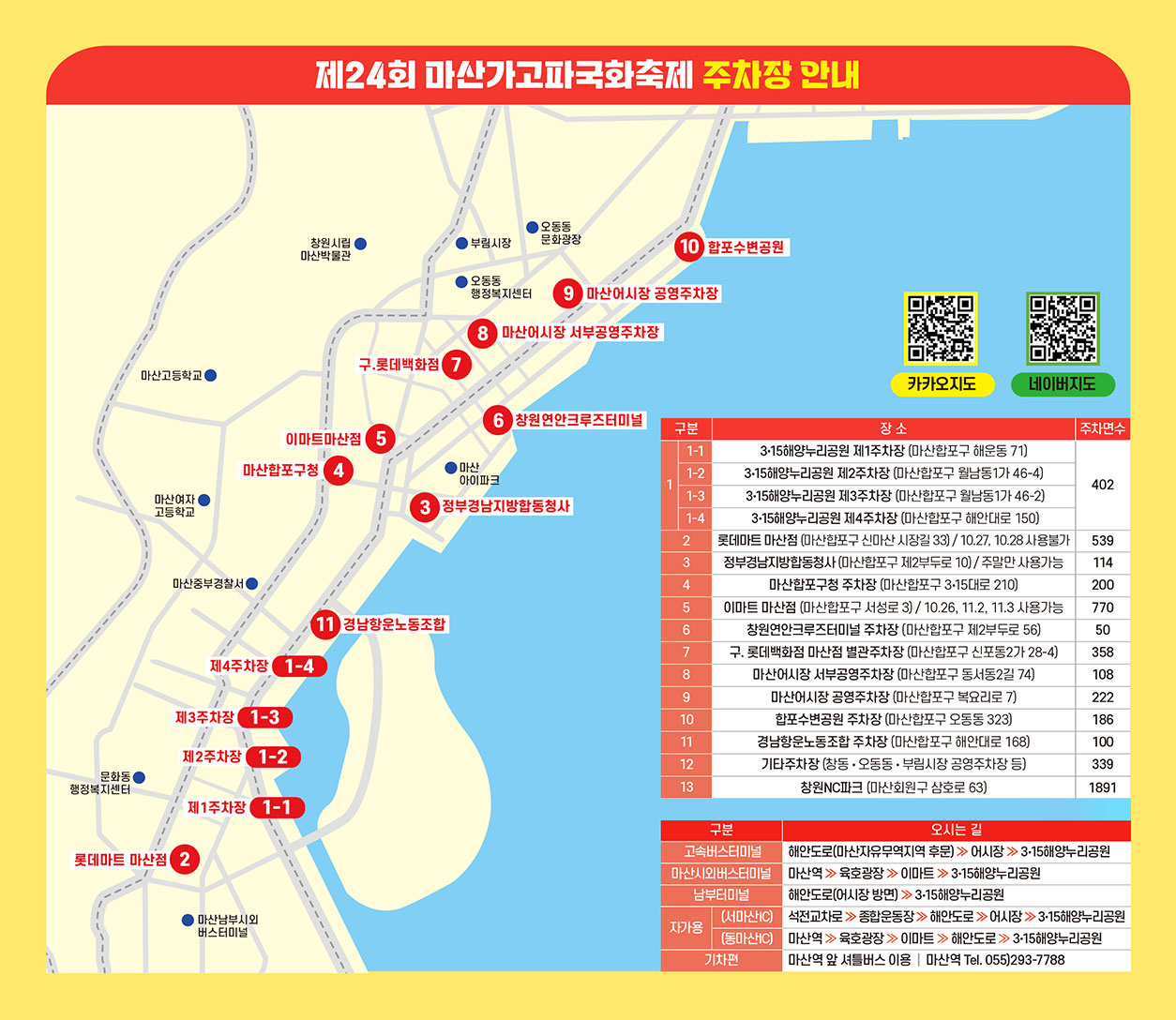 2025 마산가고파국화축제 주차장안내
