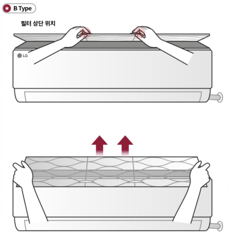 B타입 필터 탈착 방법