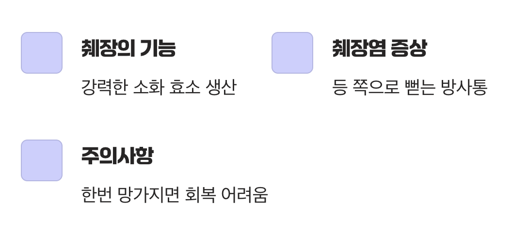 숨어있는 일꾼, 췌장의 경고