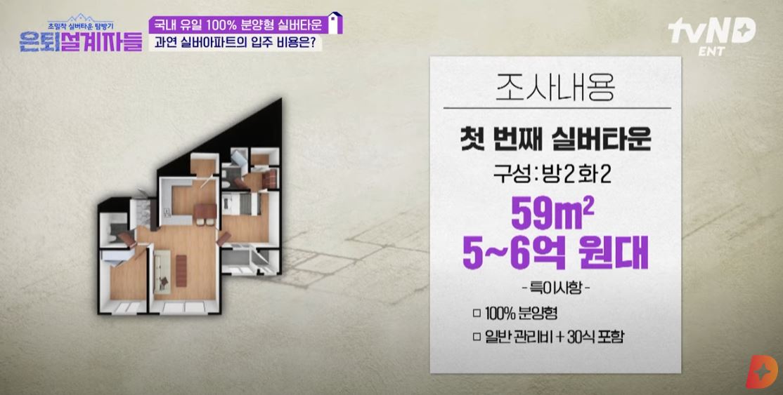 용인 실버타운 가격 및 입주비용 용인실버타운 스프링카운티자이 관련정보 (간편정리)