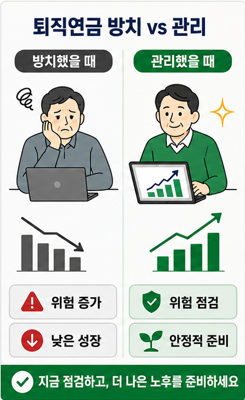 퇴직연금 비교 시 수수료와 제도 유형을 함께 확인하는 방법