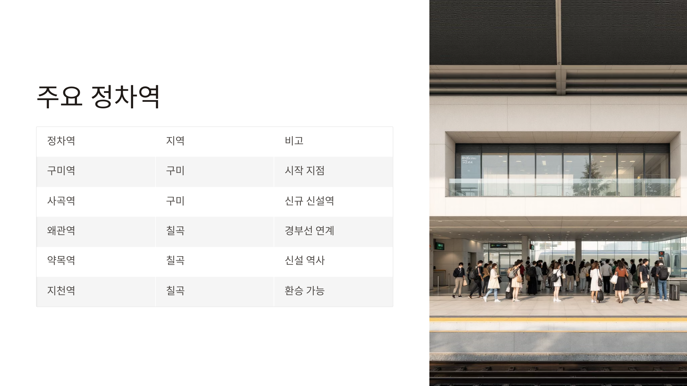 대경선 시간표
