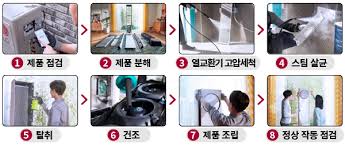 에어컨 청소비용