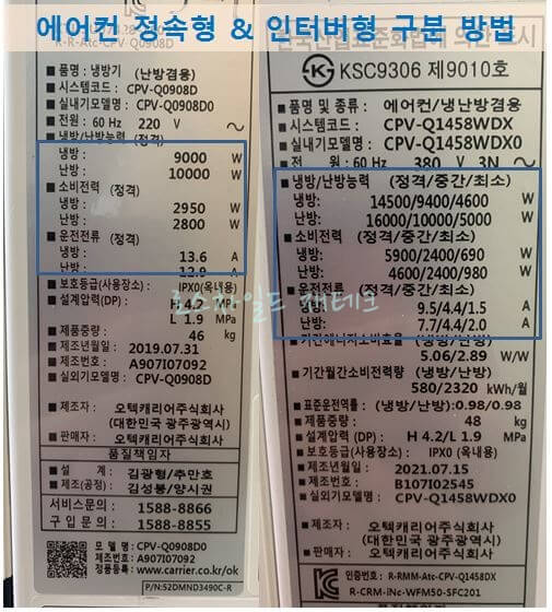 에어컨 정속형-인버터 구분 방법