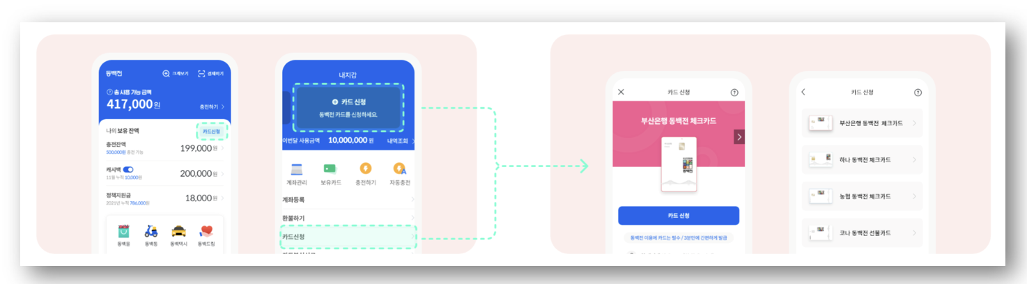 동백전 이용 방법 바로가기