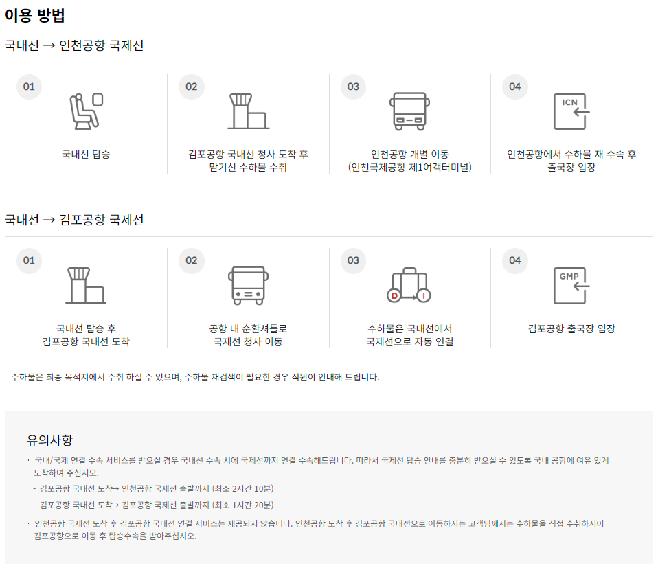 아시아나항공 국내선-국제선 연결서비스 이용대상 및 이용방법