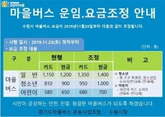 청소년 성인들: 젊은 나이에 성덕을 이룬 모범들_5