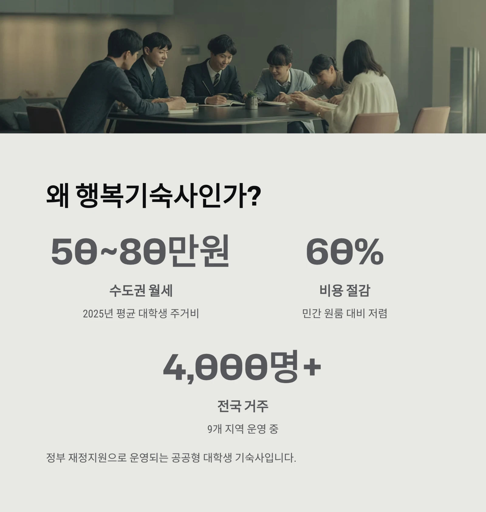 한국장학재단 행복기숙사 완벽 가이드 ❘ 입사 자격·신청 방법·비용 총정리 (2025 최신판)